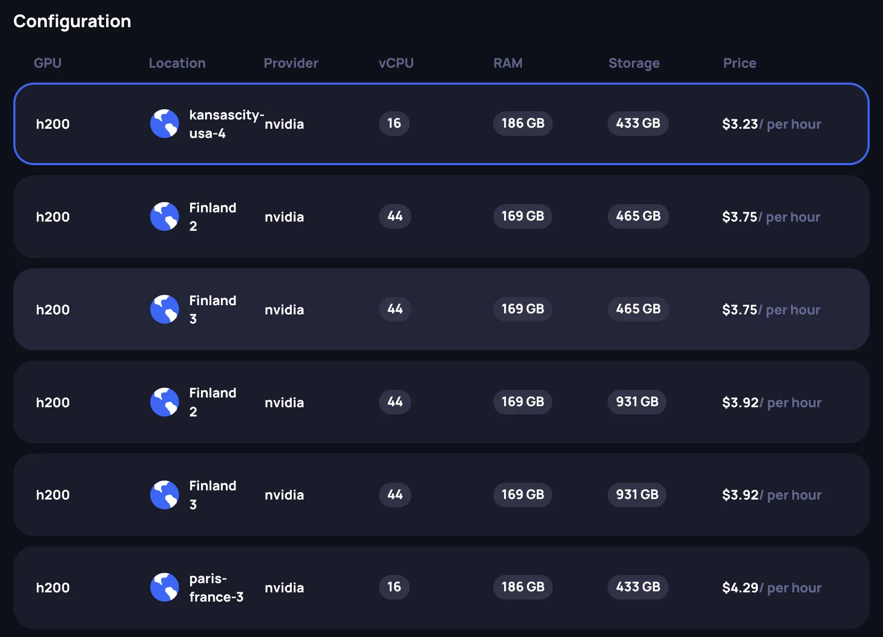 Select configuration